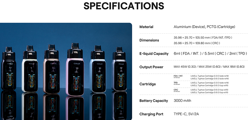 Uwell Typhos Pro Pod Kit Specifications