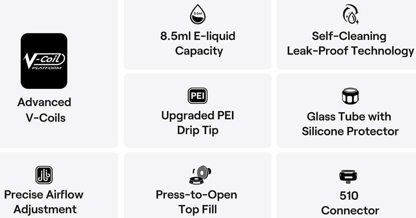 Uwell Valyrian 4 Tank Main Features