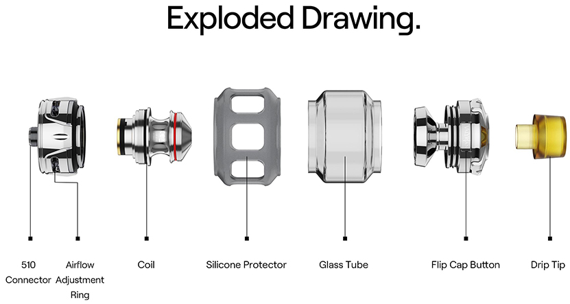 Uwell Valyrian 4 Tank Product Overview