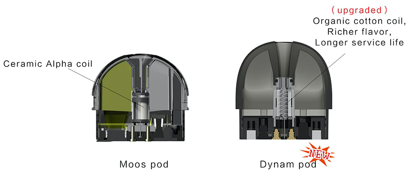 VEIIK Dynam Pod Cartridge Feature 3