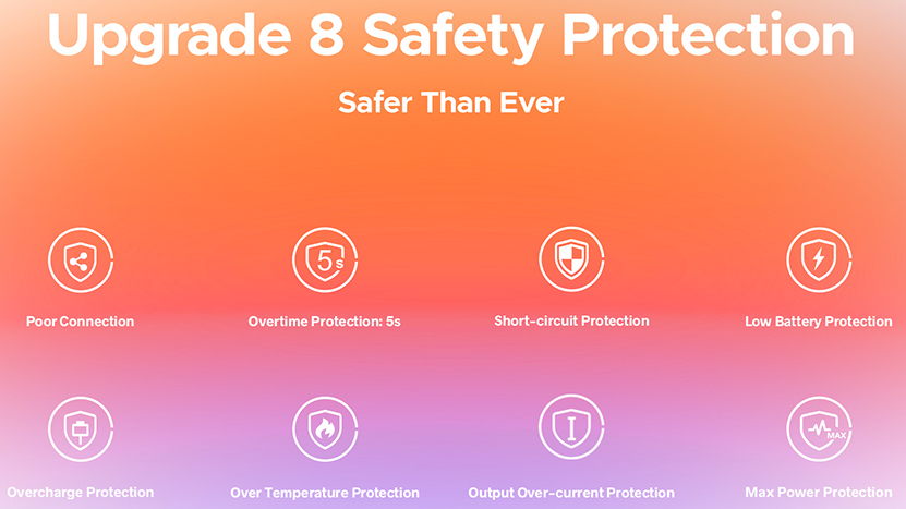 VOOPOO Argus G4 Pod Kit Safety Protection