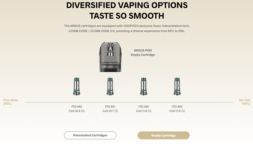 VOOPOO Argus Klyc Kit Fit For