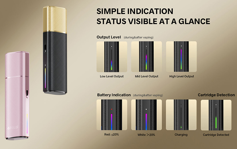 VOOPOO Argus Klyc Kit Screen Indicator