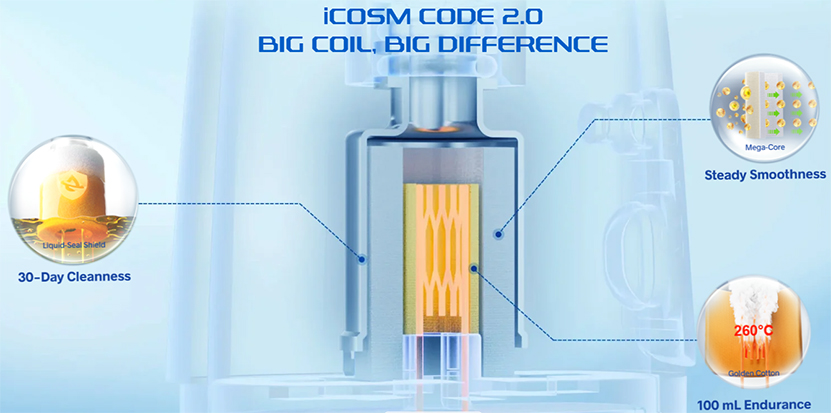 VOOPOO Argus Matrix Kit ICOSM Code 2