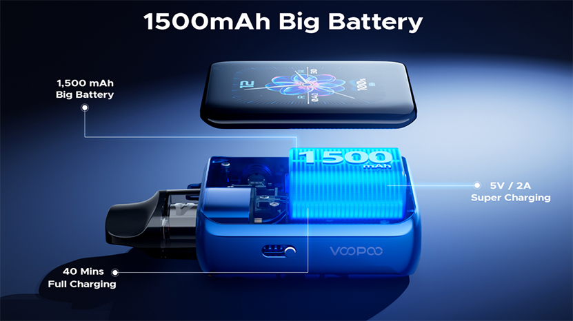 VOOPOO Argus P3 Kit 1500mAh