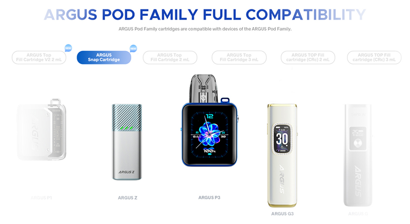 VOOPOO Argus P3 Kit Cmpatible