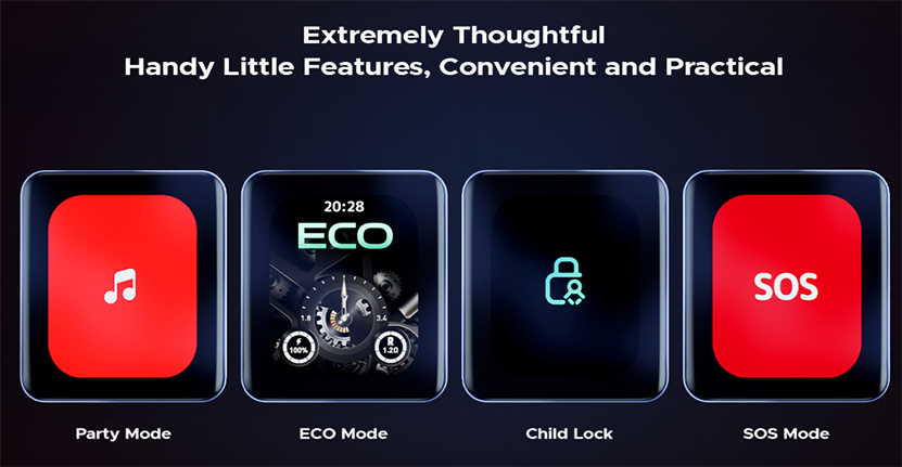 VOOPOO Argus P3 Kit DIY Modes