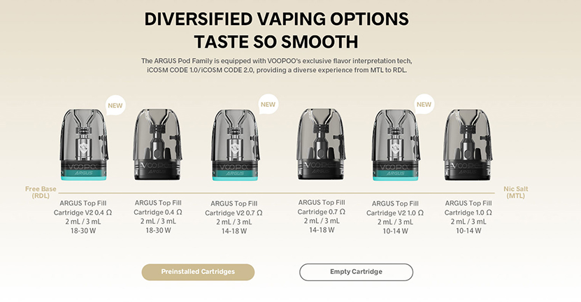 VOOPOO Argus Pod Cartridge Series 20250609