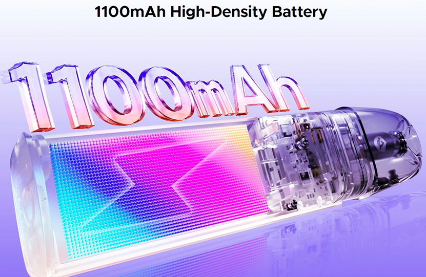 VOOPOO Argus Z3 Kit Battery Capacity