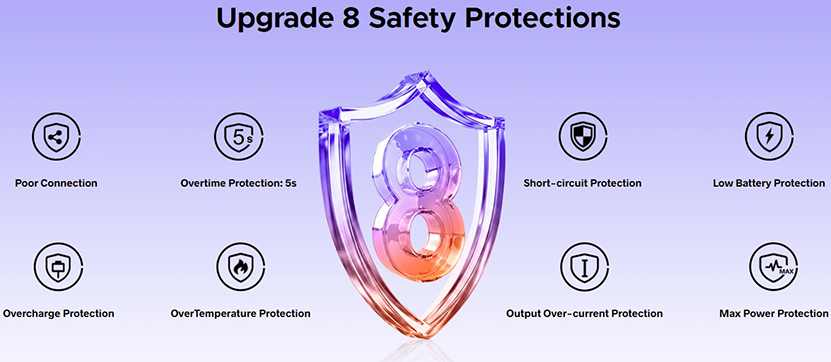 VOOPOO Argus Z3 Kit Safety Protections