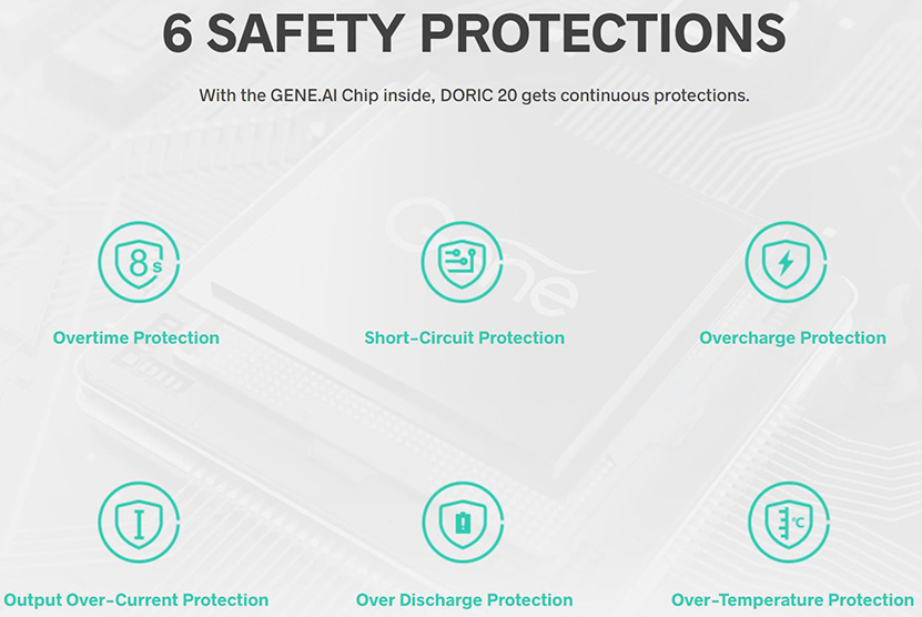 VOOPOO Doric 20 SE Kit Safety Protections