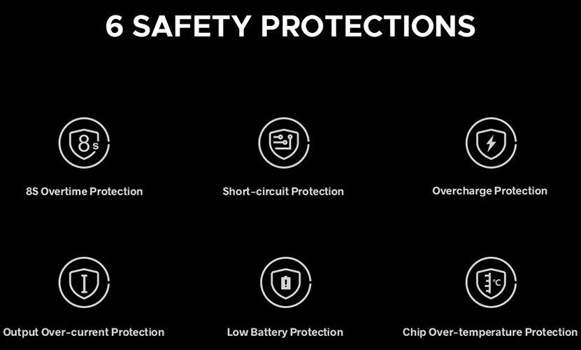 VOOPOO Drag 6 Kit Safety Protection