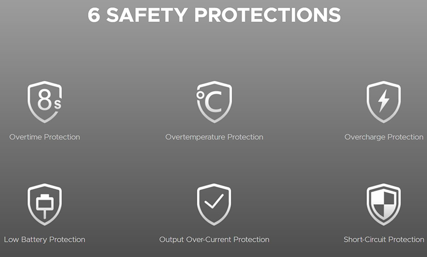 VOOPOO Drag S3 Pod Mod Kit Safety Protections