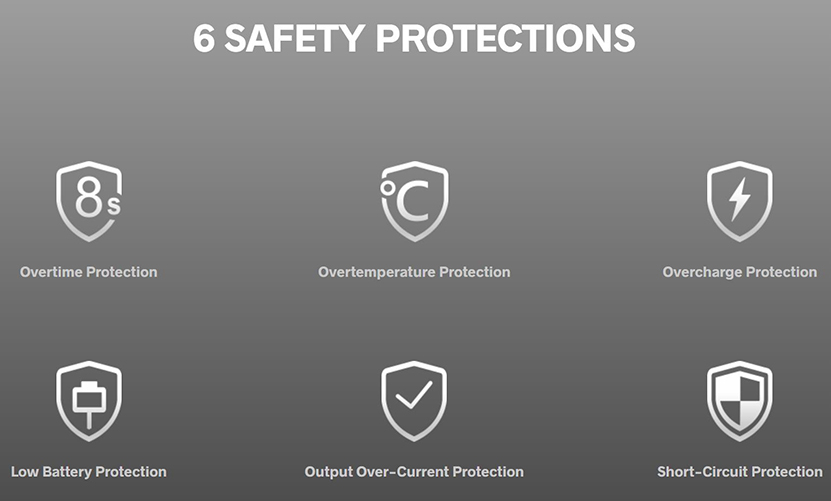 VOOPOO Drag X3 Pod Mod Kit Safety Protections