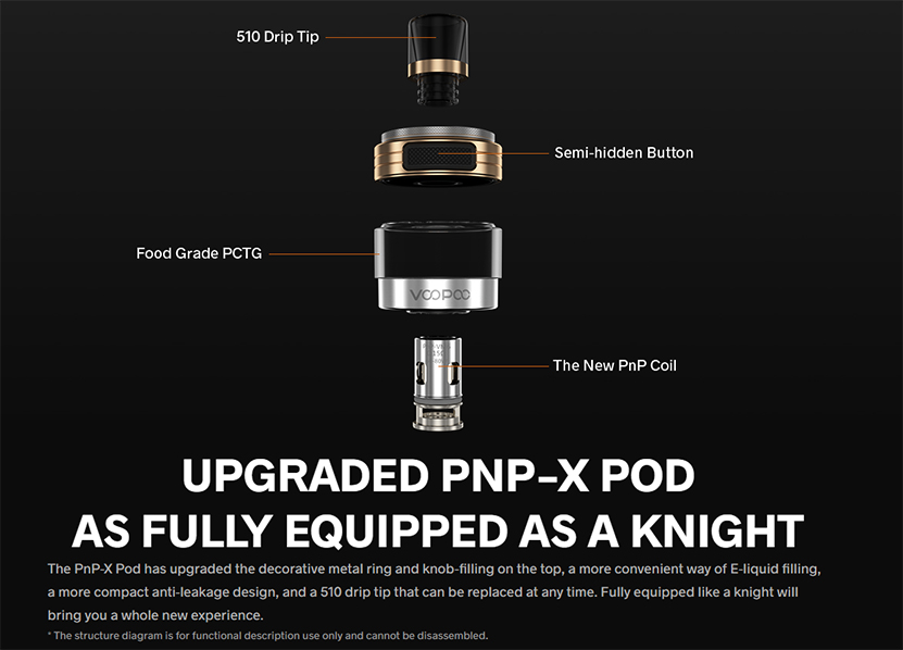VOOPOO Drag X PnP X Kit Feature 12
