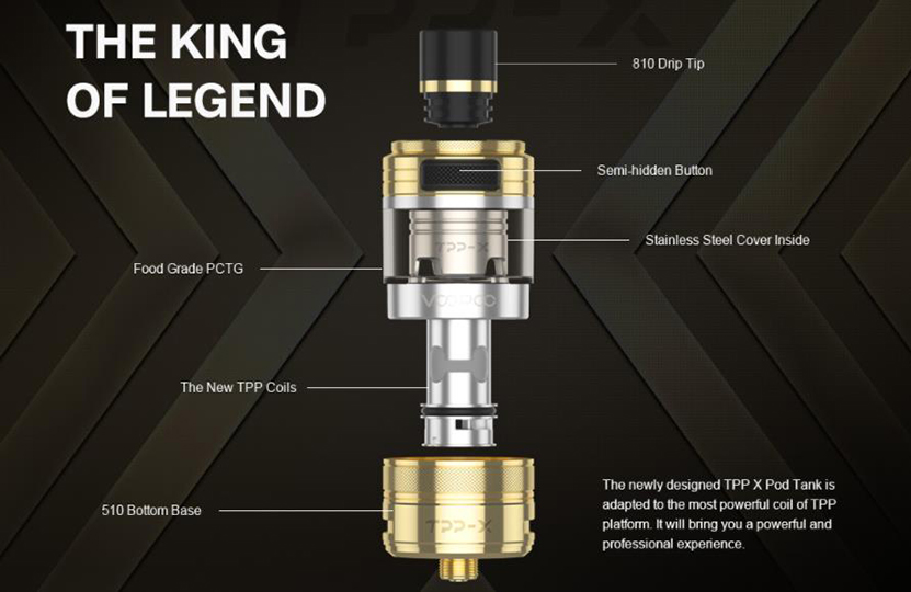 VOOPOO TPP X Pod Tank Overview