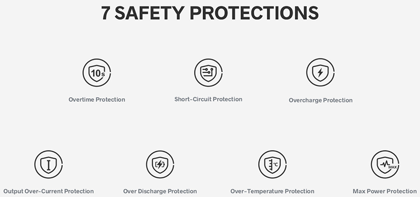 VOOPOO VINCI 3 Kit Safety Protection