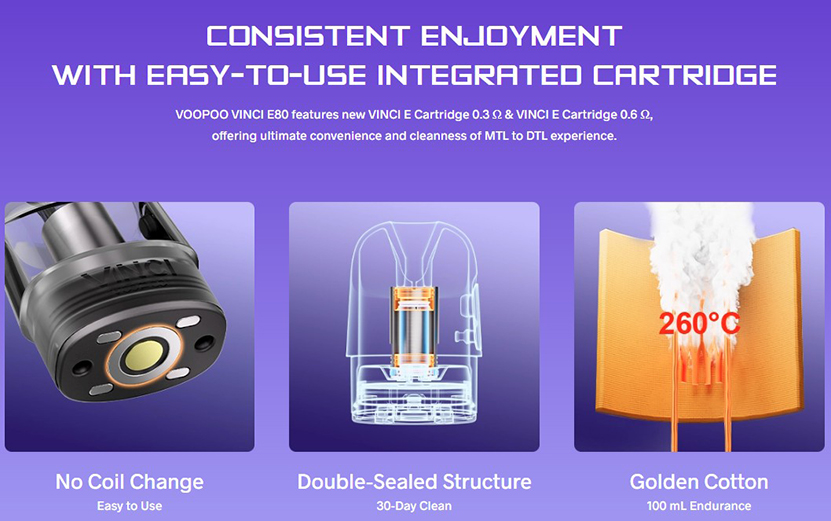 VOOPOO VINCI E80 Kit with Intergrated Cartridge