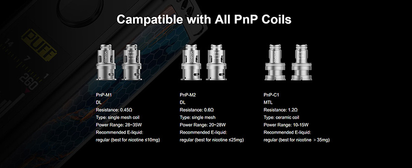 VINCI Replacement Coils 1