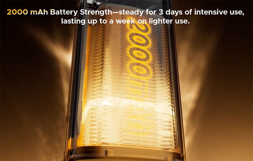 VOOPOO Vinci S Pod Kit 2000mAh