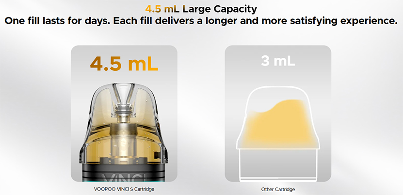VOOPOO Vinci S Pod Kit Capacity