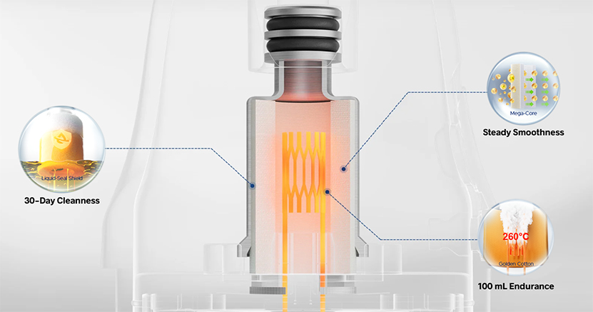 VOOPOO Vinci S Pod Kit iCosm Code Tech 2.0 Features