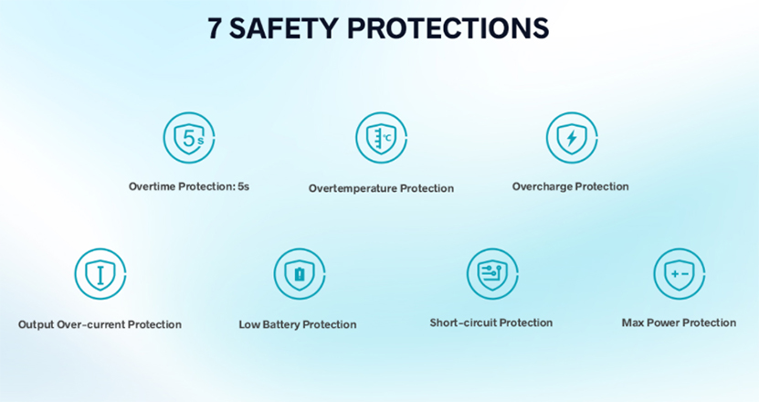 VOOPOO Vmate i3 Pod Kit 7 Safety Protection