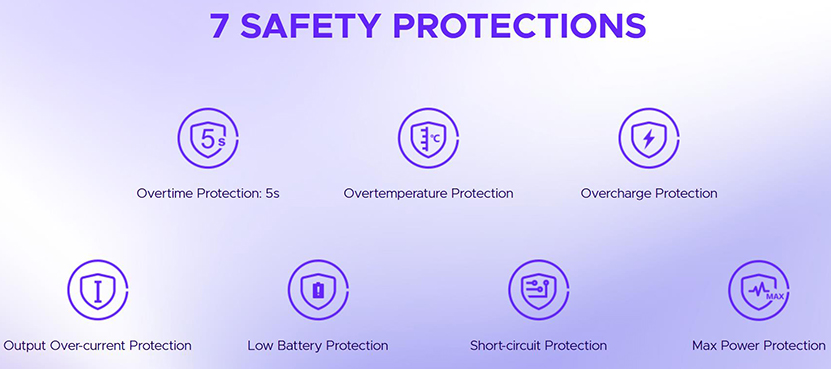 VOOPOO Vrizz 2 Pod Kit Safety Protections