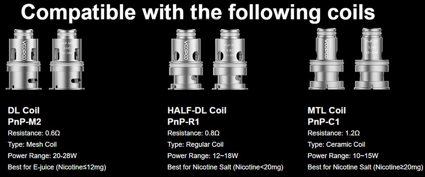 VOOPOO Finic P18 AIO Kit