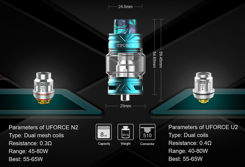 UFORCE T2 Atomizer Features 01