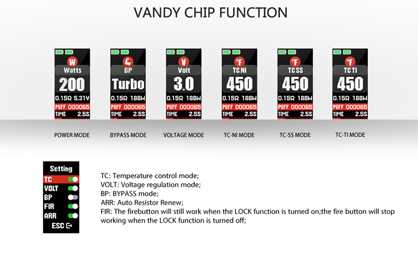 Vandy Vape Gaur 18 Mod Chip Function