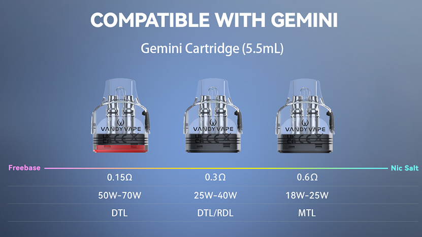 Vandy Vape Gemini Pod Cartridge