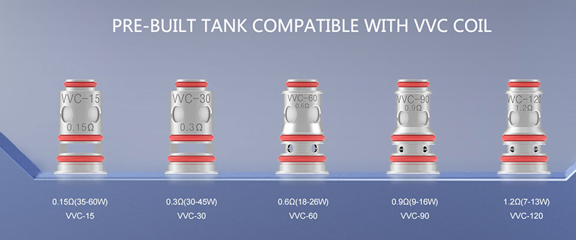 Vandy Vape Pulse AIO Mini Kit VVC Coil