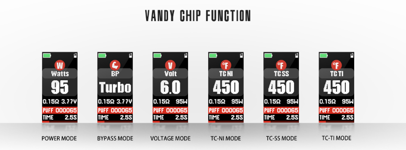 Función de chip Mod Pulse V2