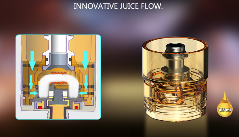 Vandy Vape Requiem RTA Innovative Juice Flow