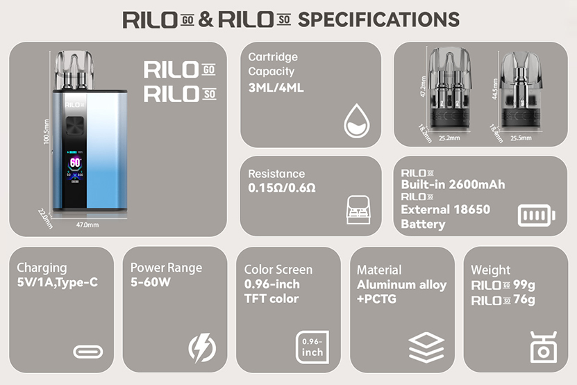 Vandy Vape Rilo GO Kit Features