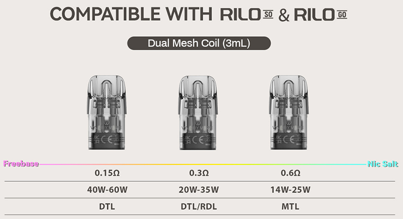 Vandy Vape Rilo GO Kit Cartridge with Dual Mesh Coil
