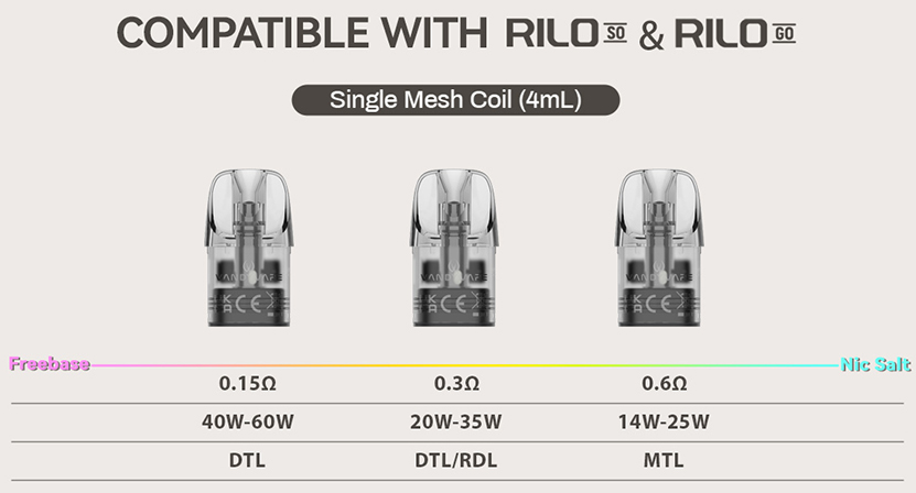 Vandy Vape Rilo GO Kit Single Mesh Coil
