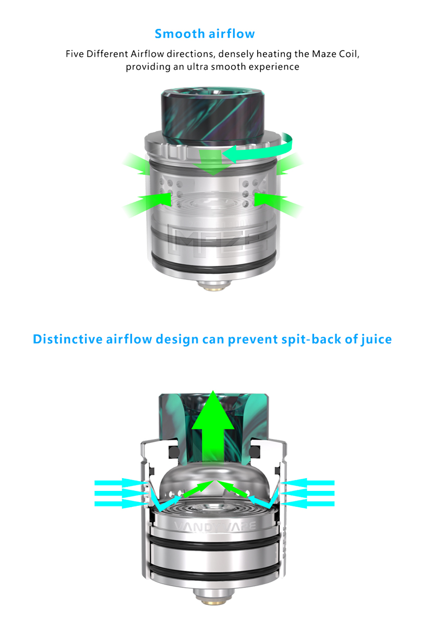 Vandy Vape Maze Sub Ohm BF RDA Atomizer Airflow