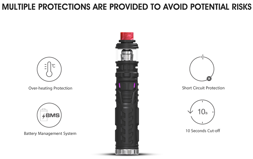 Vandy Vape Trident 100W Kit Protections