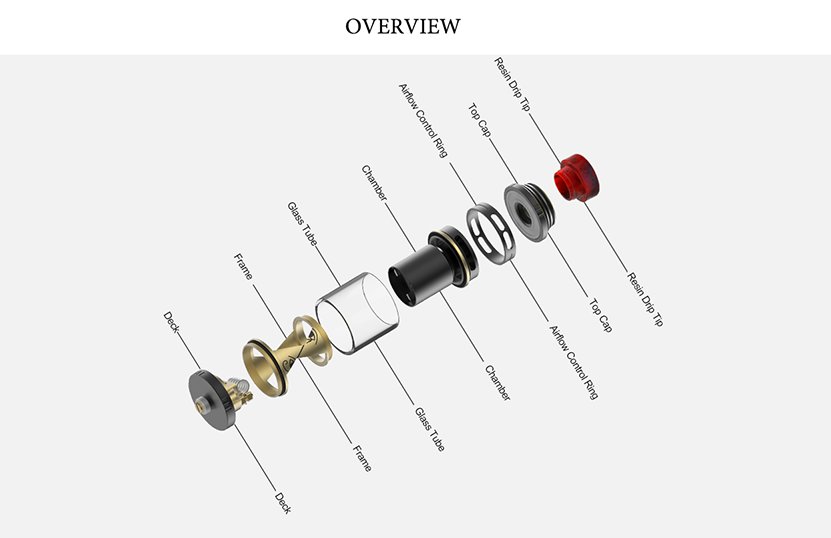 Vapefly Horus RTA Atomizer Features 02