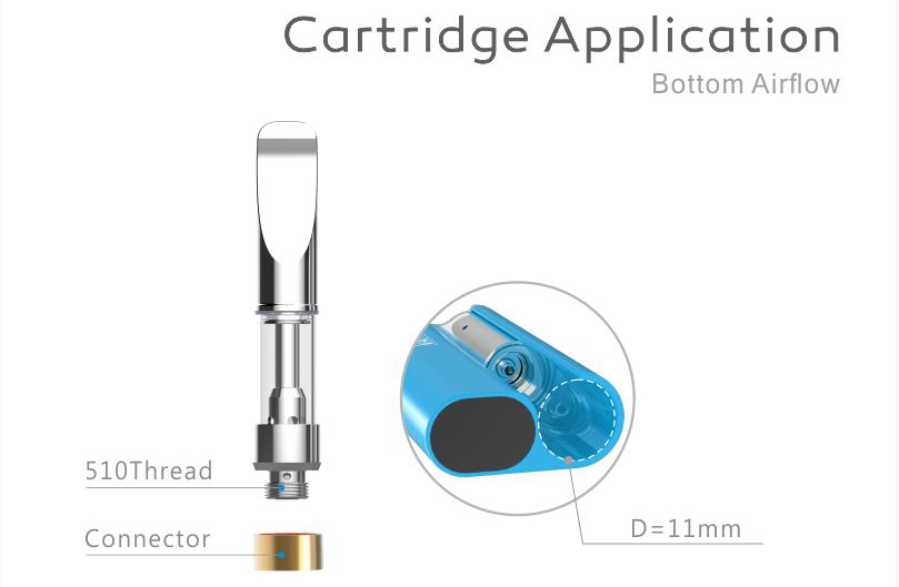 Vapmod Magic 710 Kit Features 02
