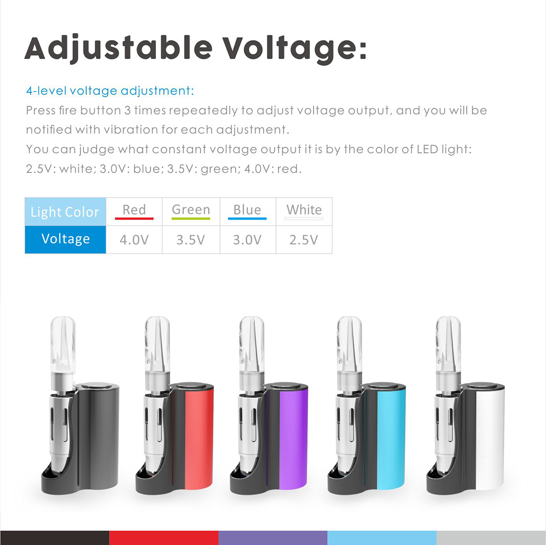 Vapmod Pipe 710 Starter Kit Voltage