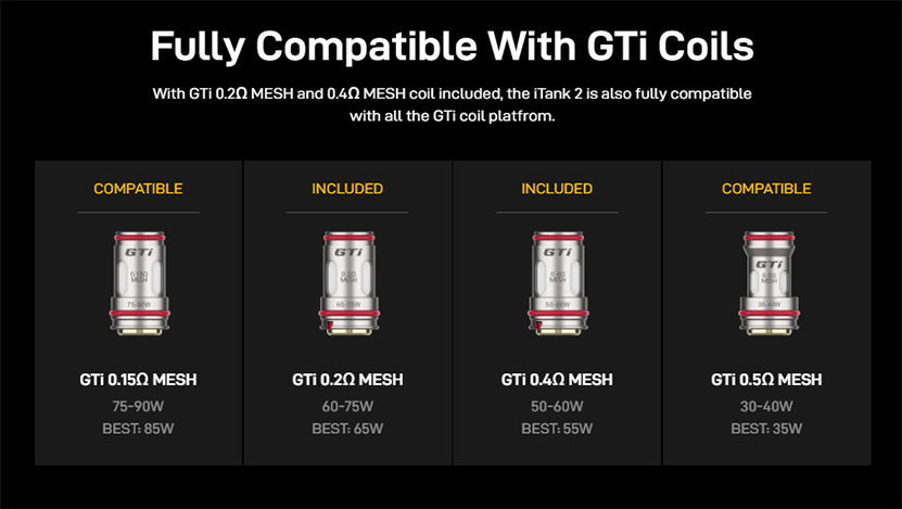 Vaporesso Armour Max Kit with iTank T Compatible