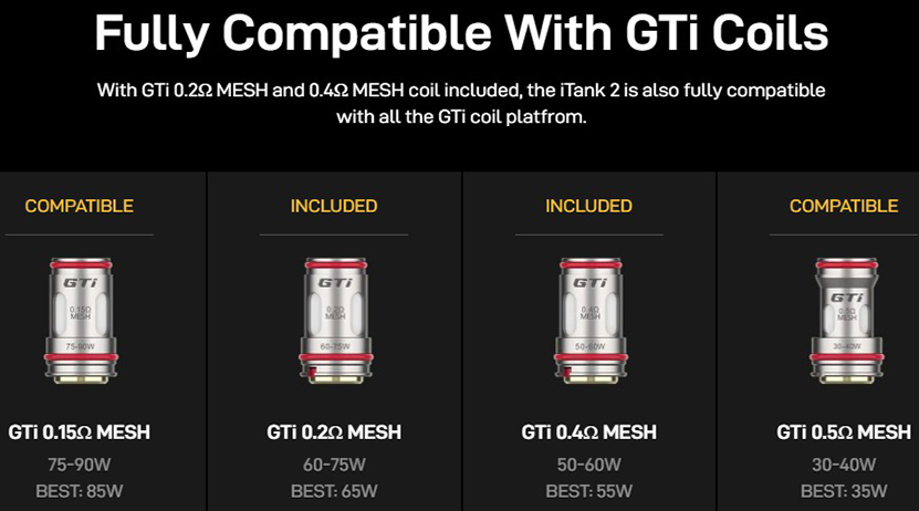 Vaporesso Armour S Kit with iTank T Compatible Coils