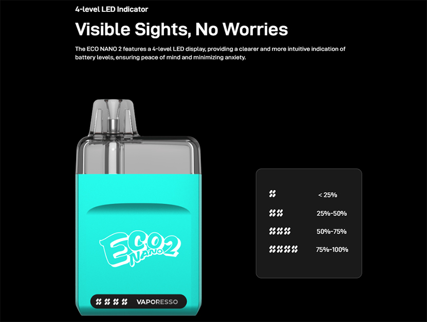 Vaporesso ECO Nano 2 Kit 4 Level Battery Indicator
