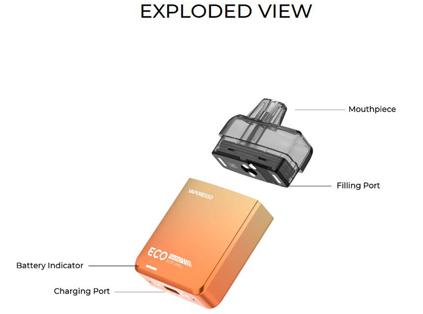 Vaporesso ECO Nano Kit Exploded View