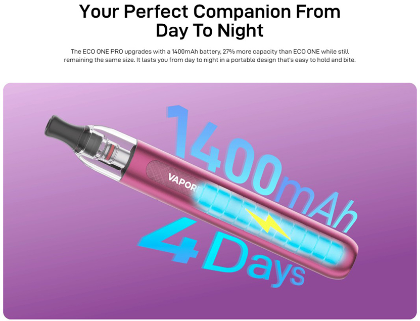 Vaporesso ECO One Pro Kit Battery Capacity