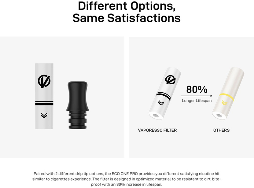 Vaporesso ECO One Pro Kit Drip Tip