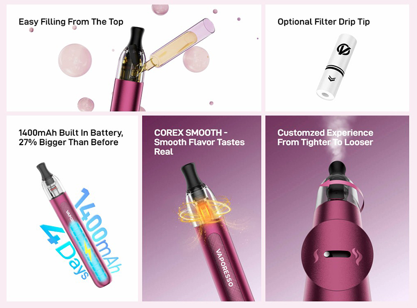 Vaporesso ECO One Pro Kit Features